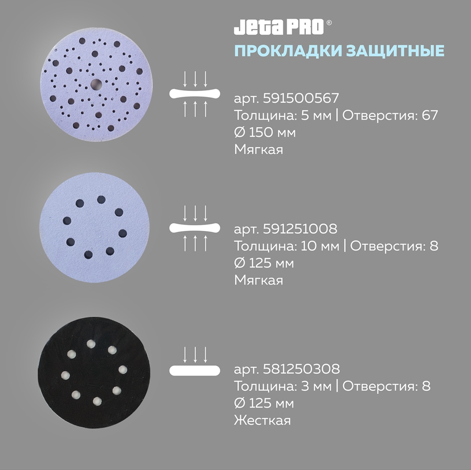 НОВИНКА: Защитная прокладка JETA PRO 150x10 мм, 67 отверстий